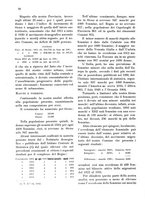 giornale/CFI0346858/1932/unico/00000062