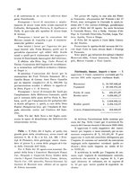 giornale/CFI0346858/1932/unico/00000148