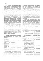 giornale/CFI0346858/1932/unico/00000184