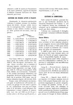 giornale/CFI0346858/1933/unico/00000064