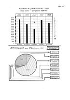 giornale/CFI0346858/1933/unico/00000086