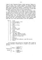 giornale/CFI0347969/1910/unico/00000151