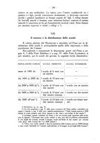 giornale/CFI0347969/1911/unico/00000270