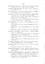 giornale/CFI0347969/1916/unico/00000228