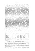 giornale/CFI0347969/1917-1918/unico/00000185