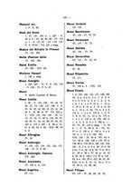 giornale/CFI0347969/1924/unico/00000073