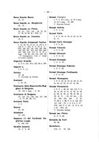 giornale/CFI0347969/1924/unico/00000291