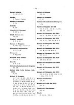 giornale/CFI0347969/1924/unico/00000297