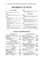 giornale/CFI0348030/1932-1933/unico/00000110