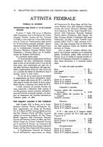 giornale/CFI0348030/1932-1933/unico/00000124