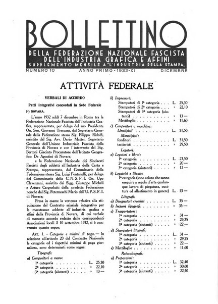 Bollettino della Federazione nazionale fascista dell'industria grafica ed affini