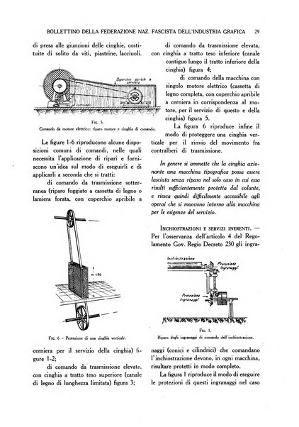 Bollettino della Federazione nazionale fascista dell'industria grafica ed affini