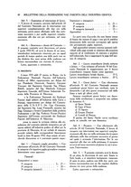 giornale/CFI0348030/1932-1933/unico/00000316