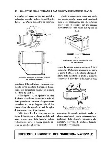 Bollettino della Federazione nazionale fascista dell'industria grafica ed affini