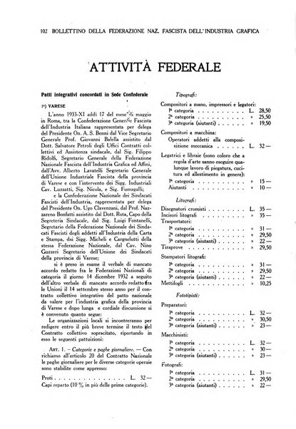 Bollettino della Federazione nazionale fascista dell'industria grafica ed affini