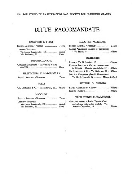 Bollettino della Federazione nazionale fascista dell'industria grafica ed affini