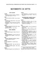 giornale/CFI0348030/1932-1933/unico/00000435