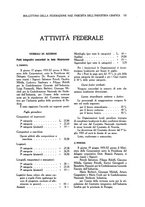 giornale/CFI0348030/1932-1933/unico/00000459