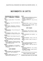 giornale/CFI0348030/1932-1933/unico/00000543