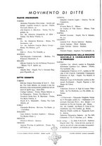 giornale/CFI0348030/1934/unico/00000186
