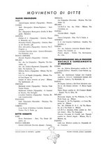 giornale/CFI0348030/1934/unico/00000346