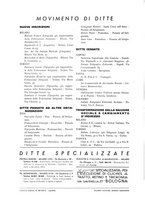 giornale/CFI0348030/1935/unico/00000092