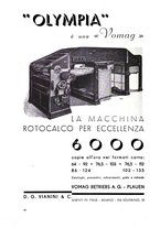 giornale/CFI0348030/1935/unico/00000258