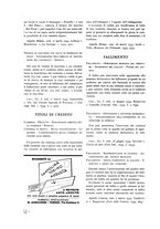 giornale/CFI0348030/1935/unico/00000312