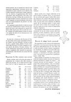 giornale/CFI0348030/1936/unico/00000079