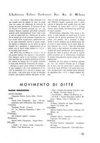 giornale/CFI0348030/1936/unico/00000155