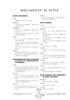 giornale/CFI0348030/1936/unico/00000220