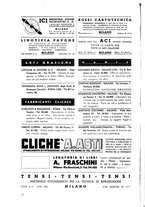 giornale/CFI0348030/1936/unico/00000258