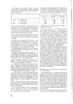 giornale/CFI0348030/1936/unico/00000276