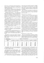 giornale/CFI0348030/1936/unico/00000277