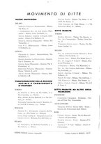 giornale/CFI0348030/1936/unico/00000316