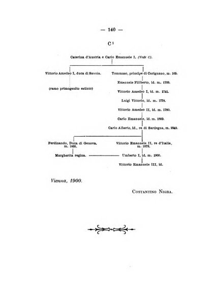 Bollettino storico-bibliografico subalpino