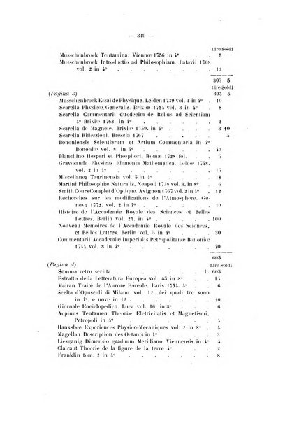 Bollettino storico-bibliografico subalpino