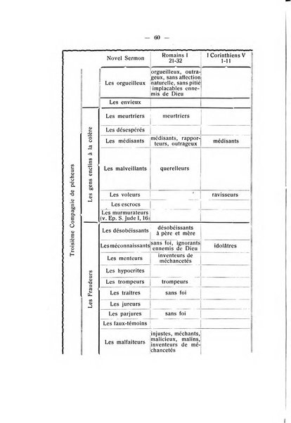 Bollettino storico-bibliografico subalpino