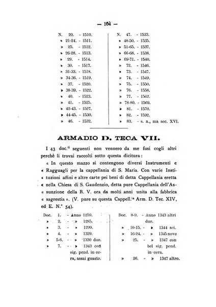 Bollettino storico-bibliografico subalpino