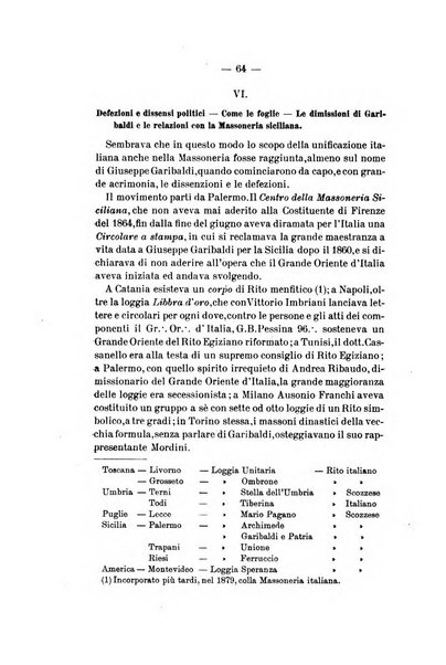 Bollettino storico-bibliografico subalpino