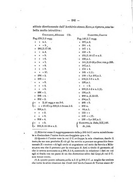 Bollettino storico-bibliografico subalpino