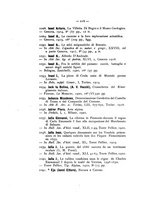 giornale/CFI0348773/1922/unico/00000122