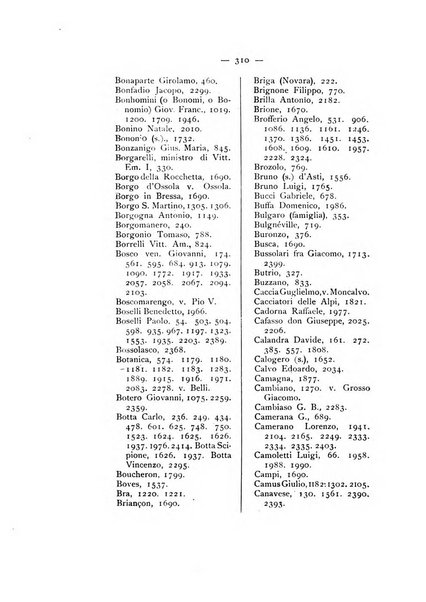 Bollettino storico-bibliografico subalpino