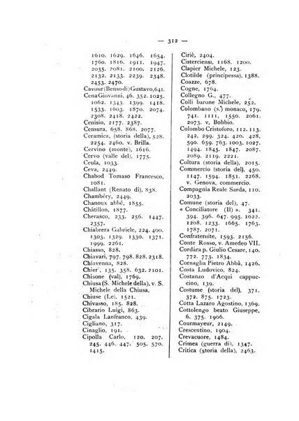 Bollettino storico-bibliografico subalpino