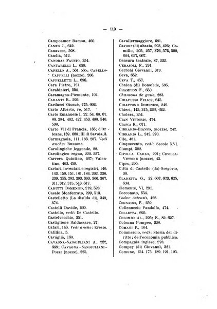 Bollettino storico-bibliografico subalpino