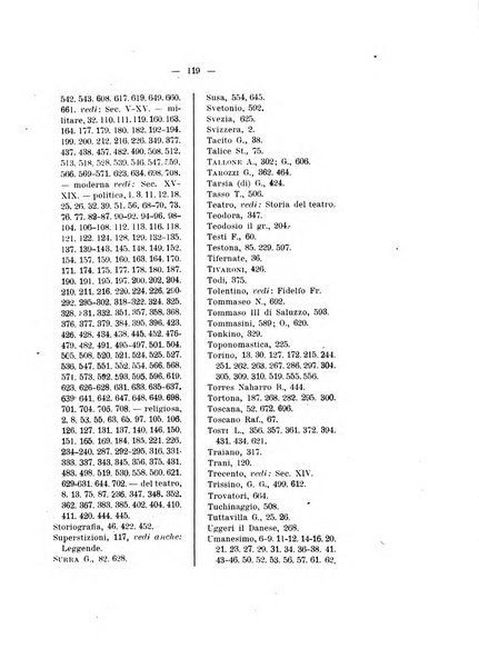 Bollettino storico-bibliografico subalpino