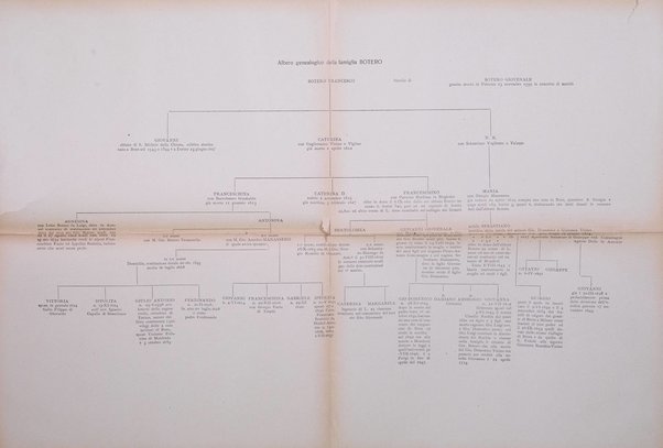 Bollettino storico-bibliografico subalpino