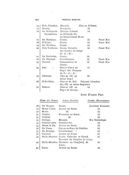 Bollettino storico-bibliografico subalpino