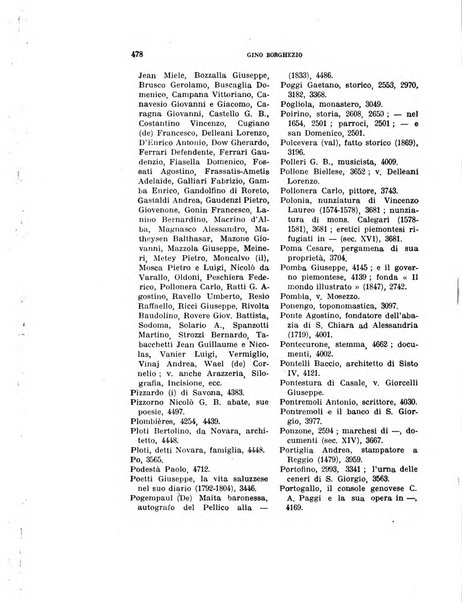 Bollettino storico-bibliografico subalpino