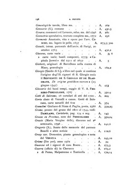 Bollettino storico-bibliografico subalpino